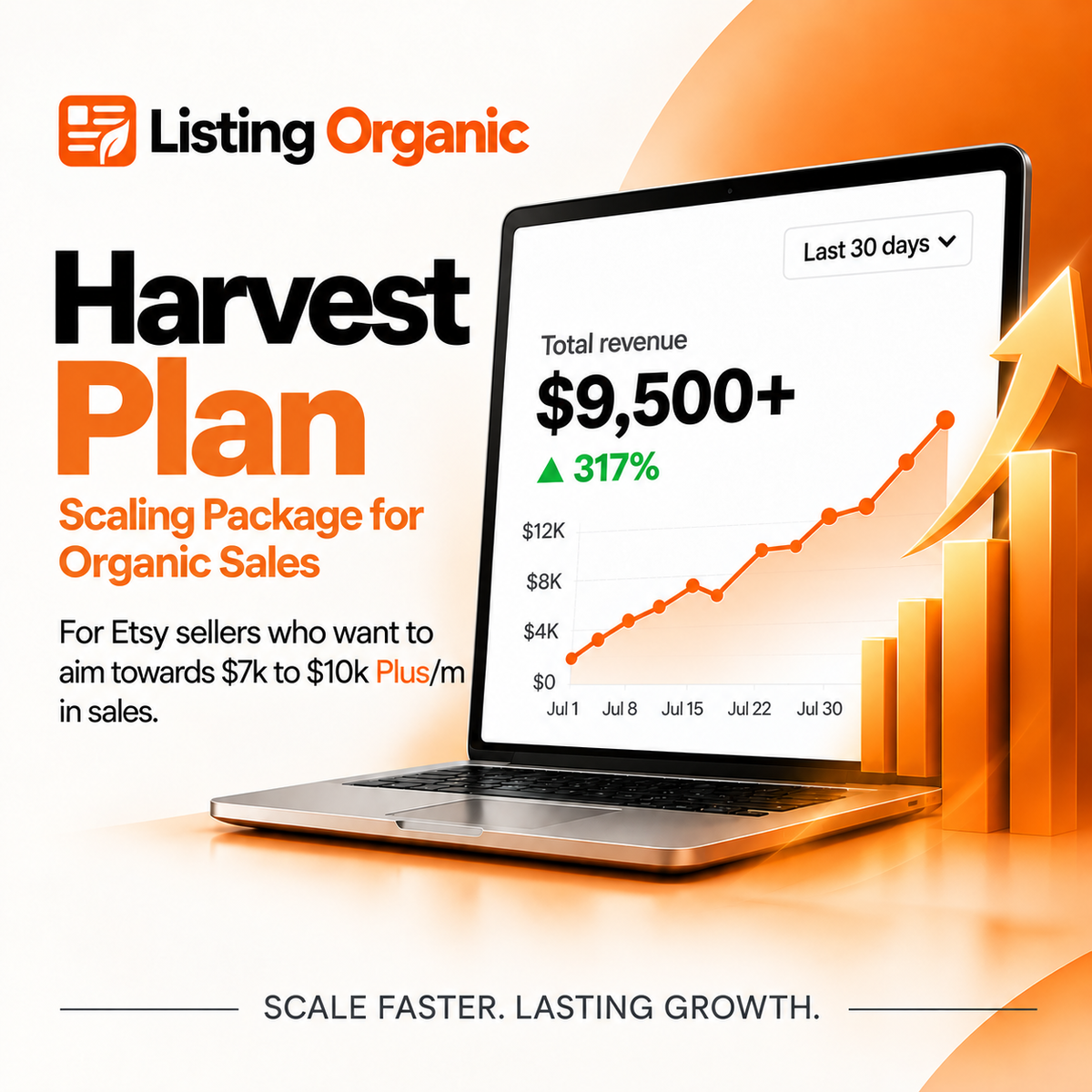 Harvest Plan - Per 20 Listings