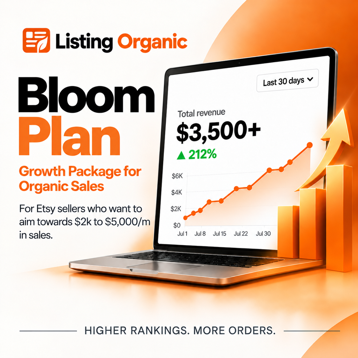Bloom Plan - Per 20 Listings