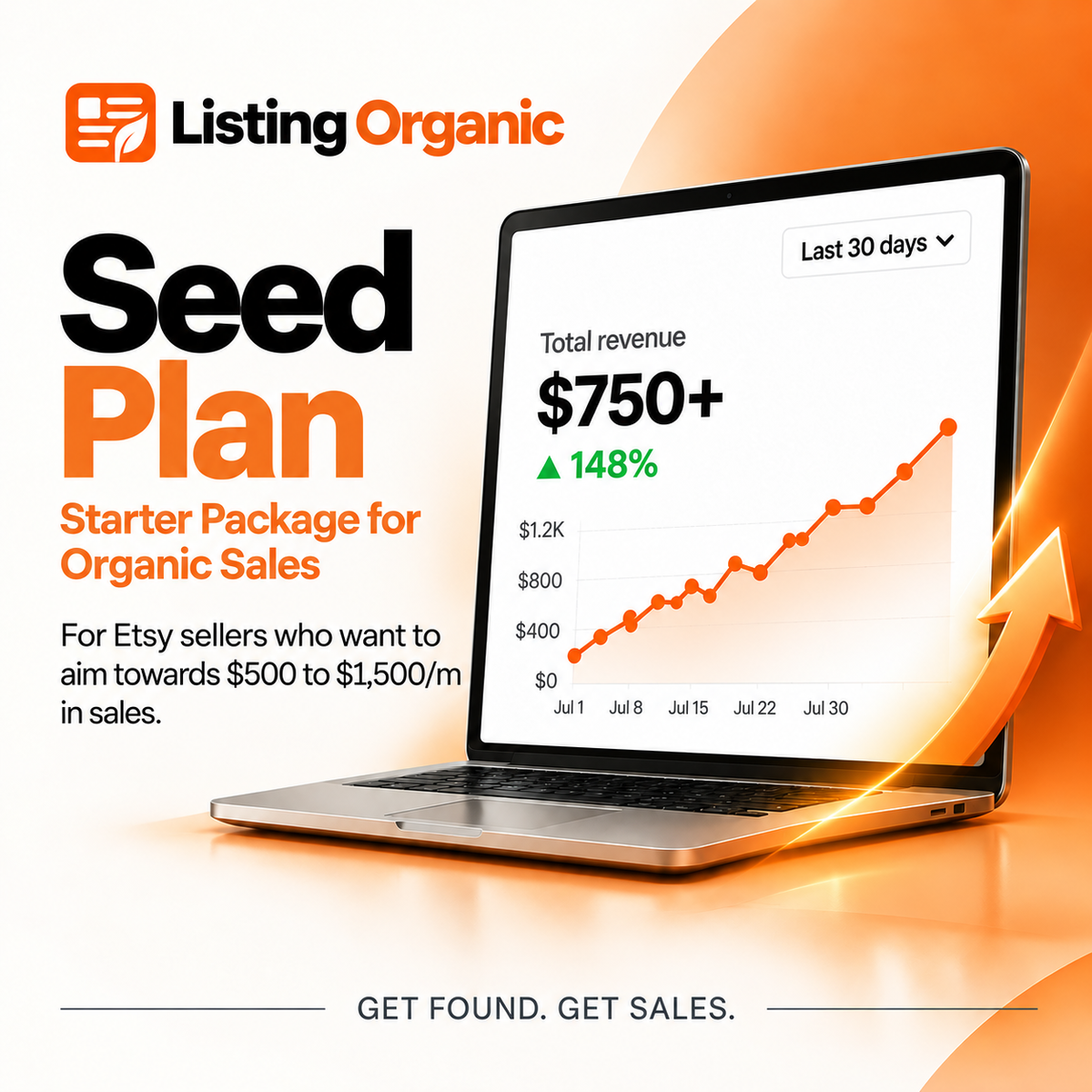 Seed Plan - Per 20 Listings